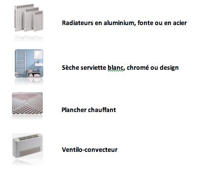 chaufage central meknes3